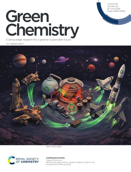Green Chemistry 表紙